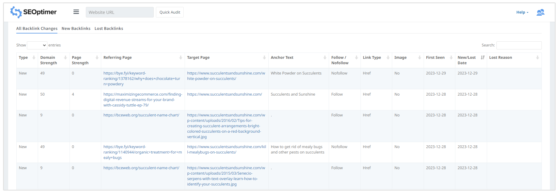 coluna de mudanças de backlink